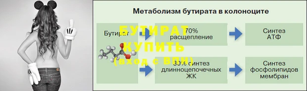 спиды Надым
